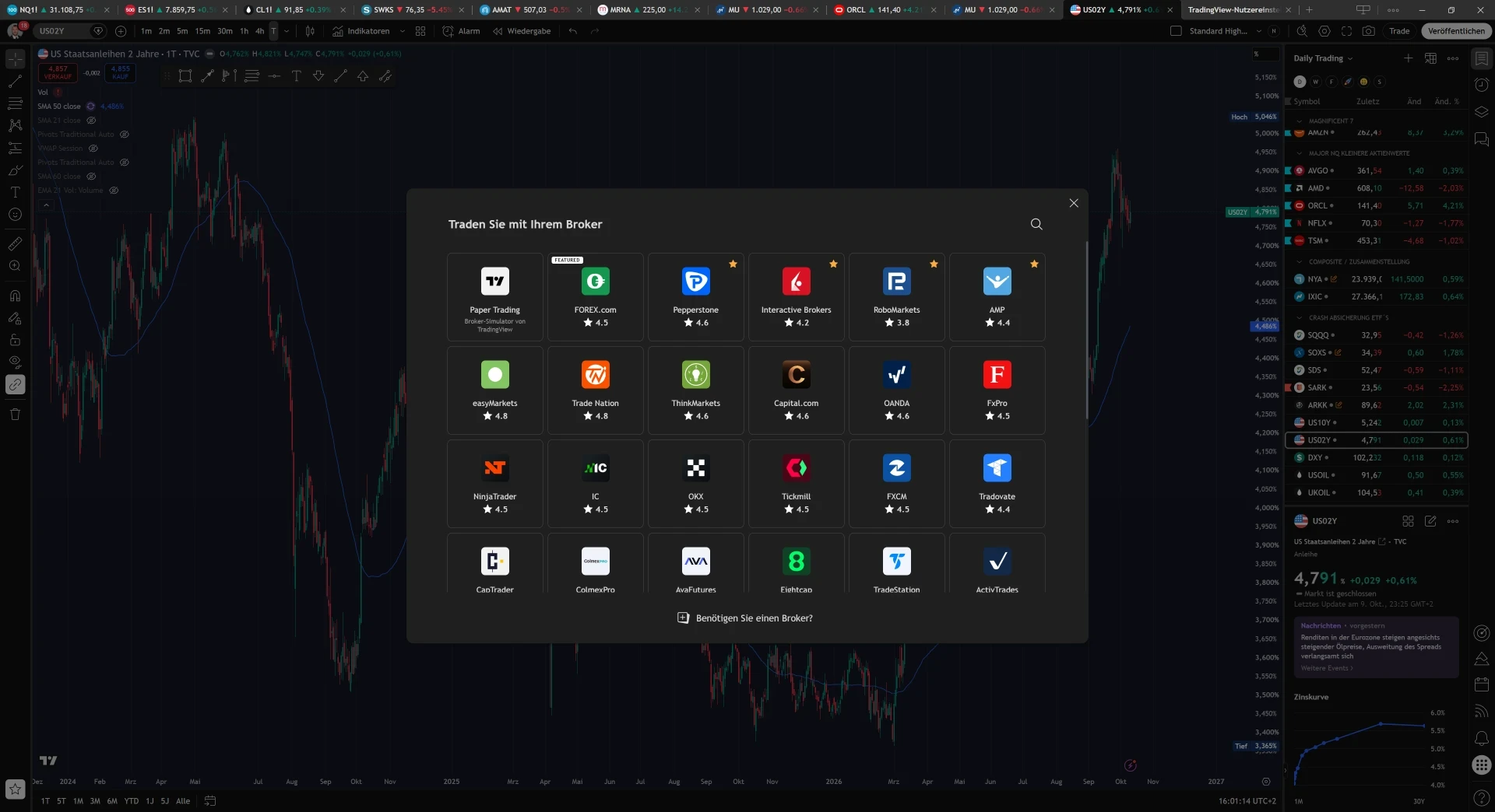 Broker-connected Trading
