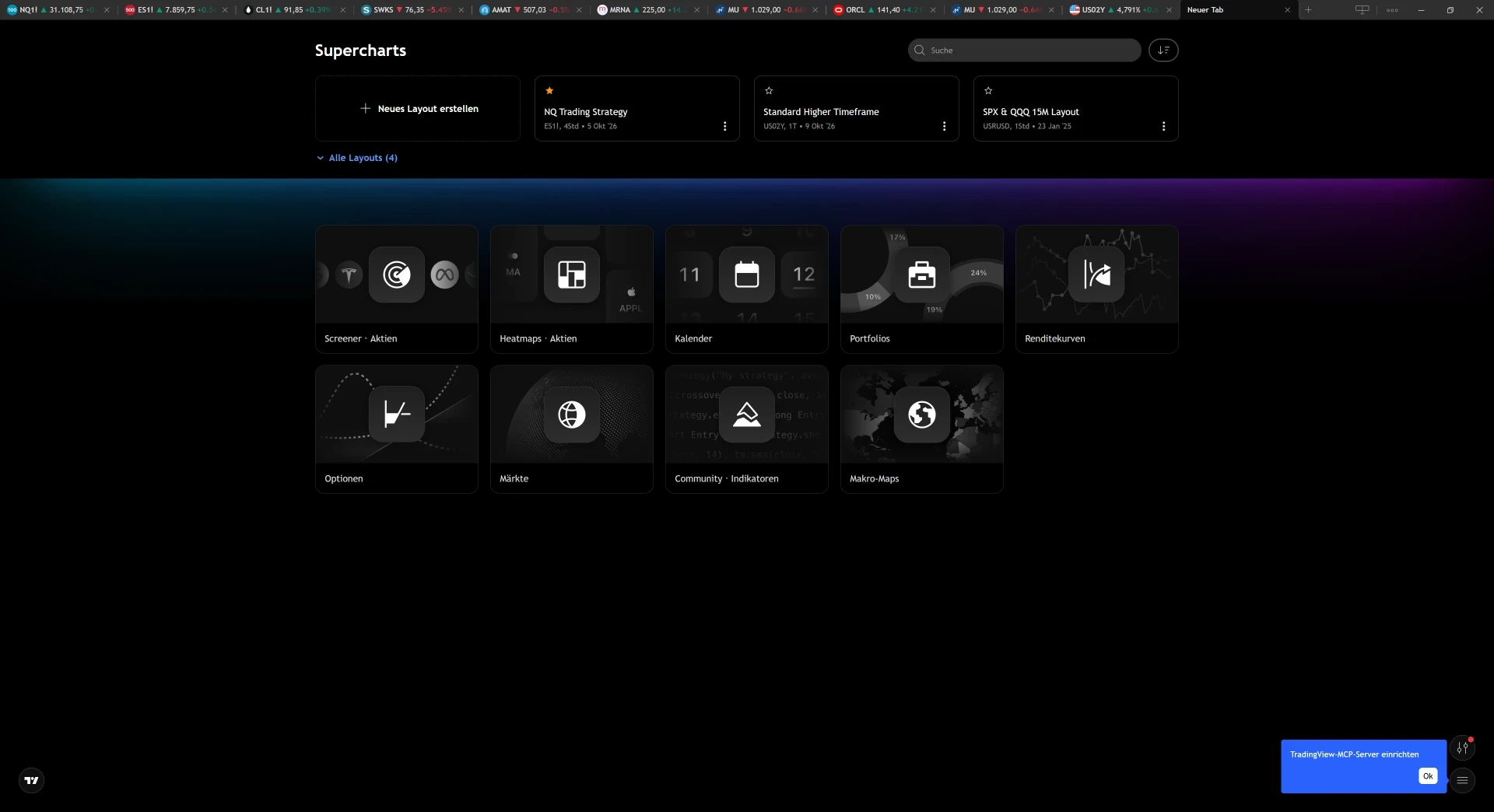 Supercharts & Workspace