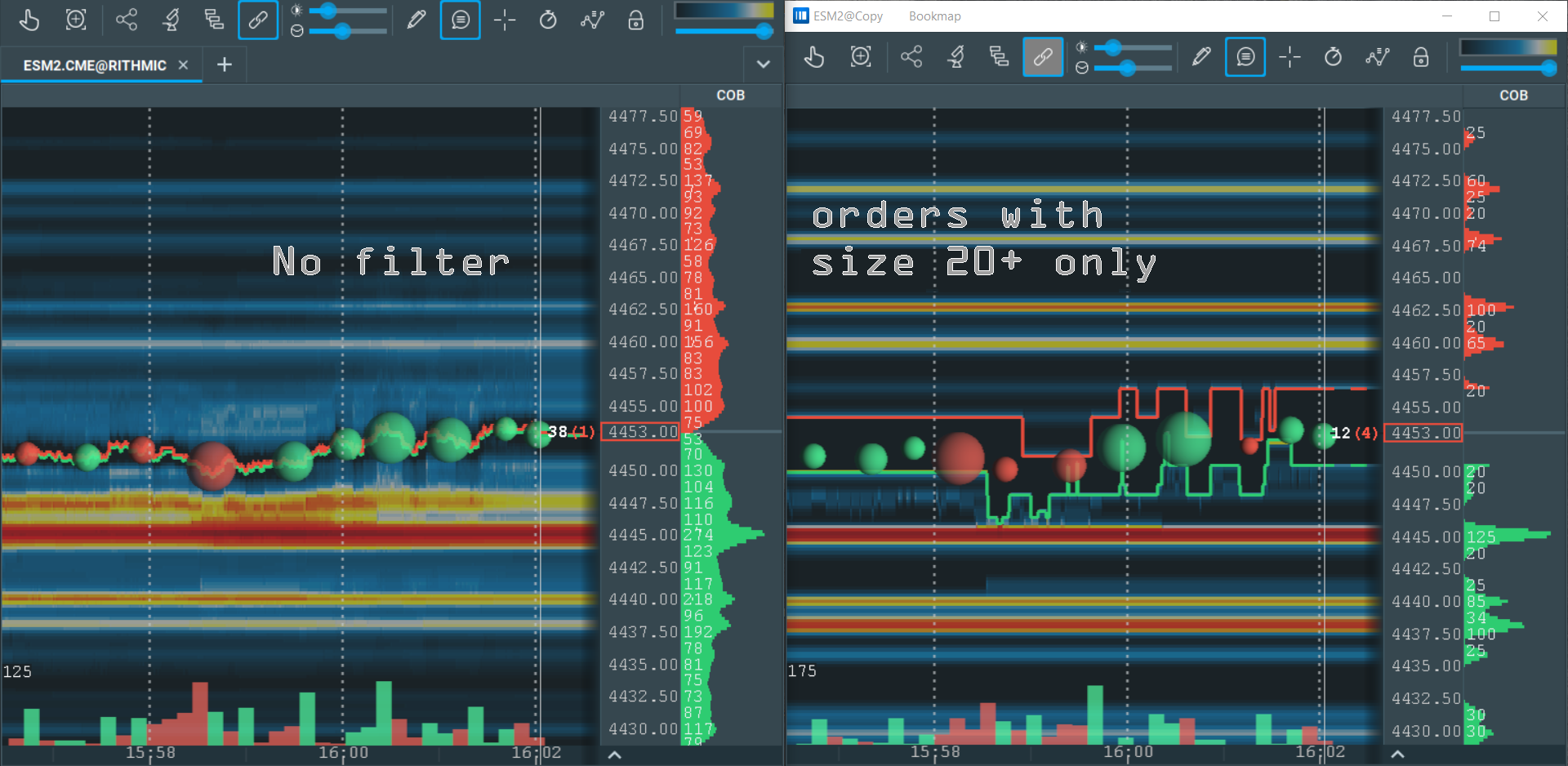 Order size filter