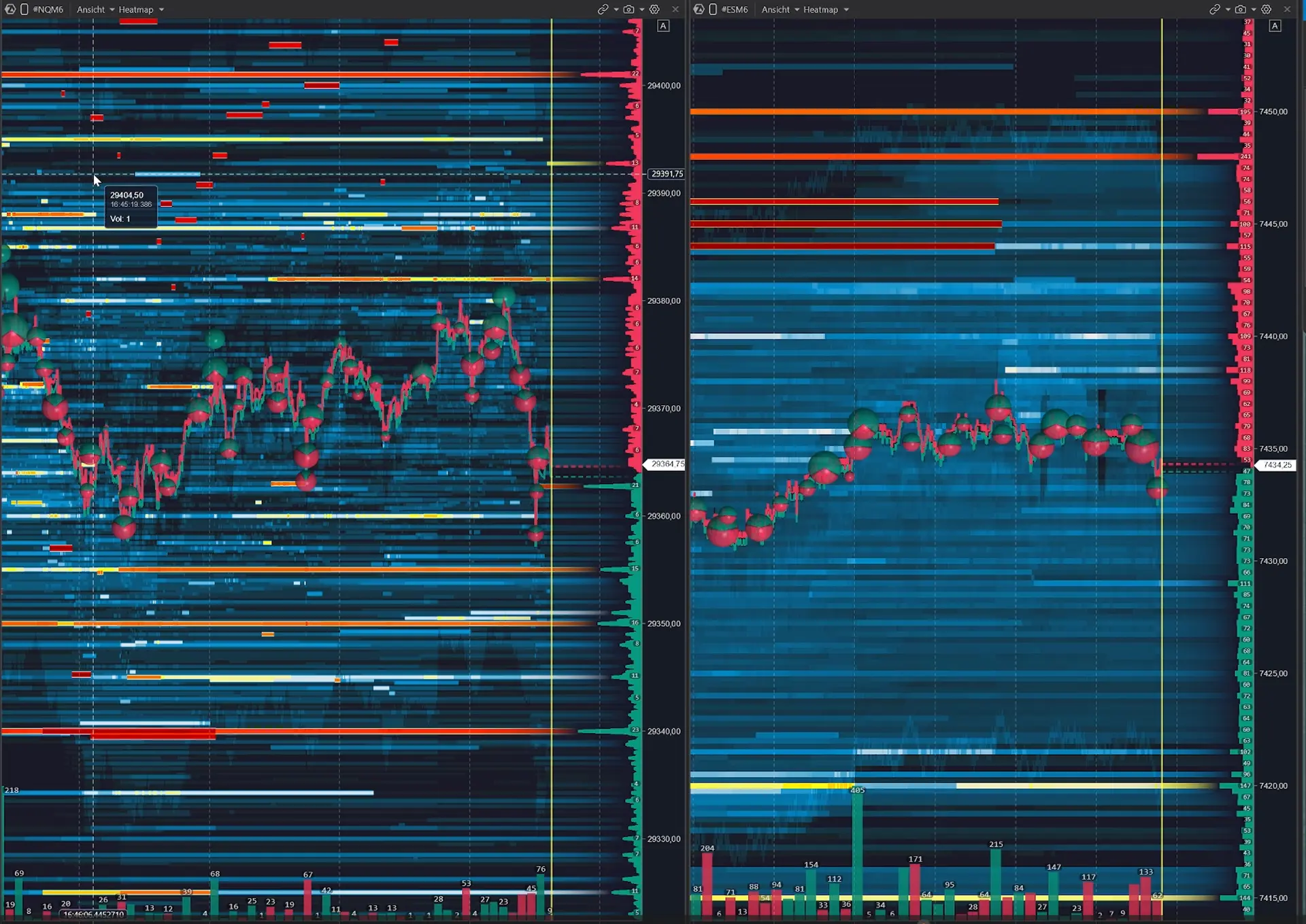Heatmap & DOM