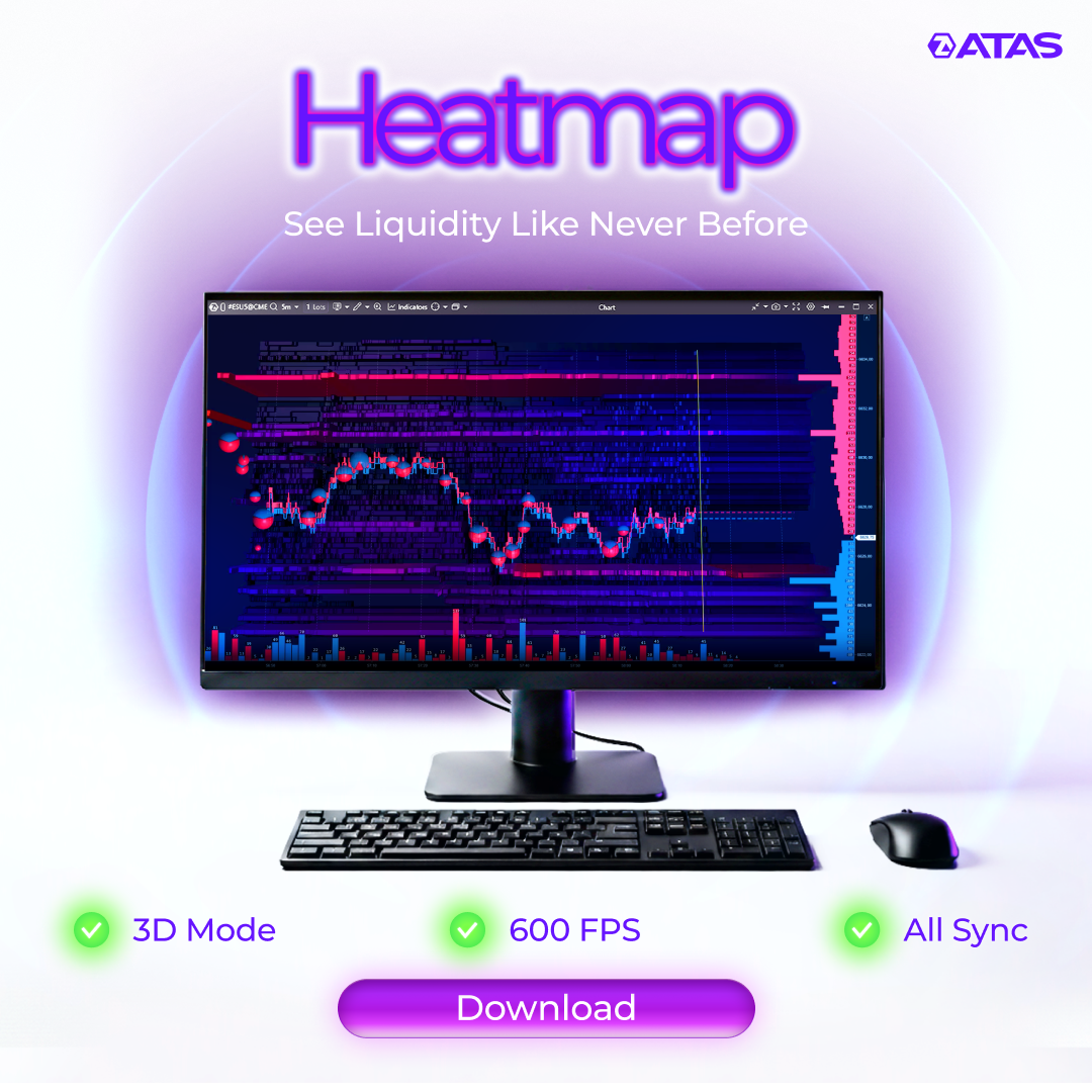 Heatmap – 3D Mode