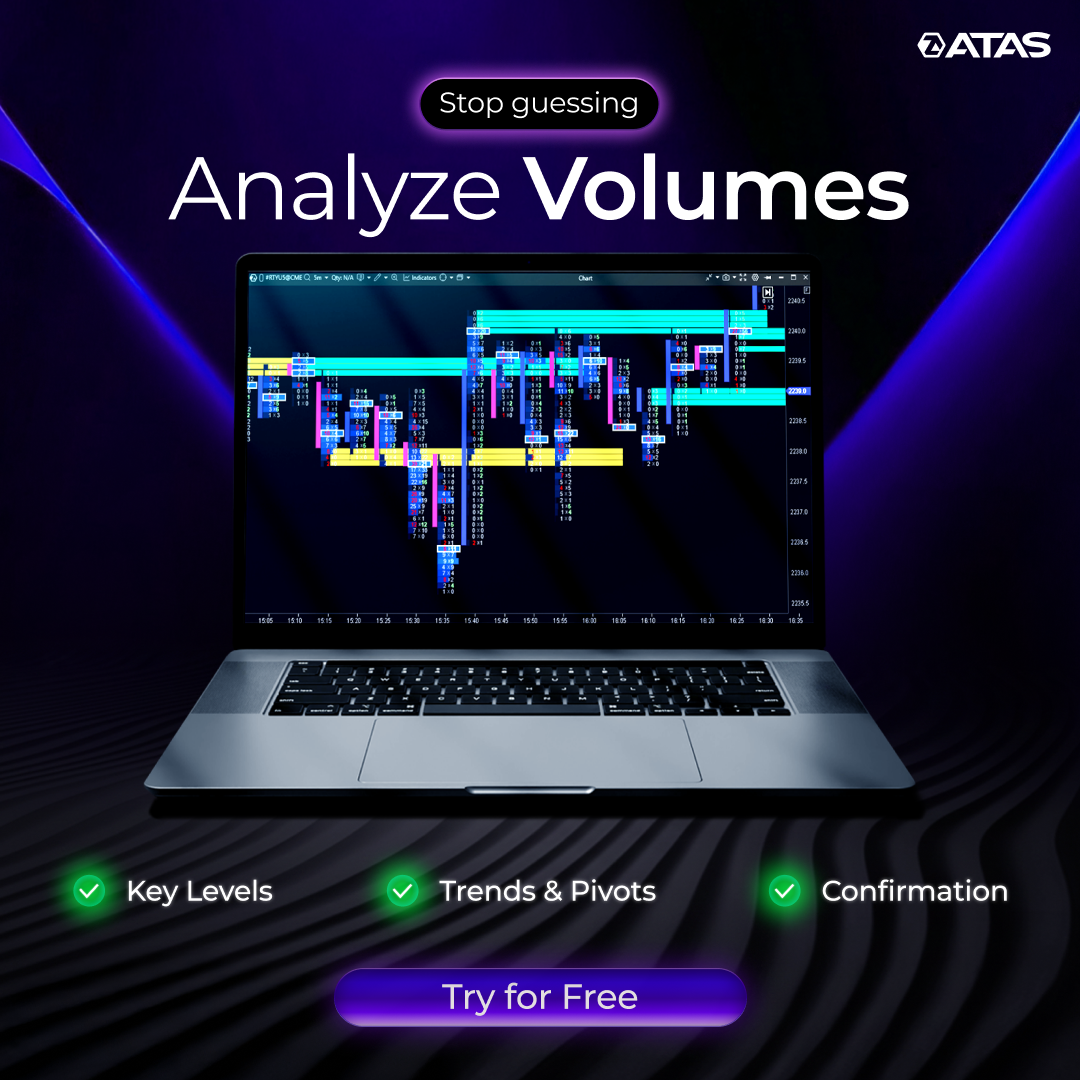 Footprint & Volume Profile