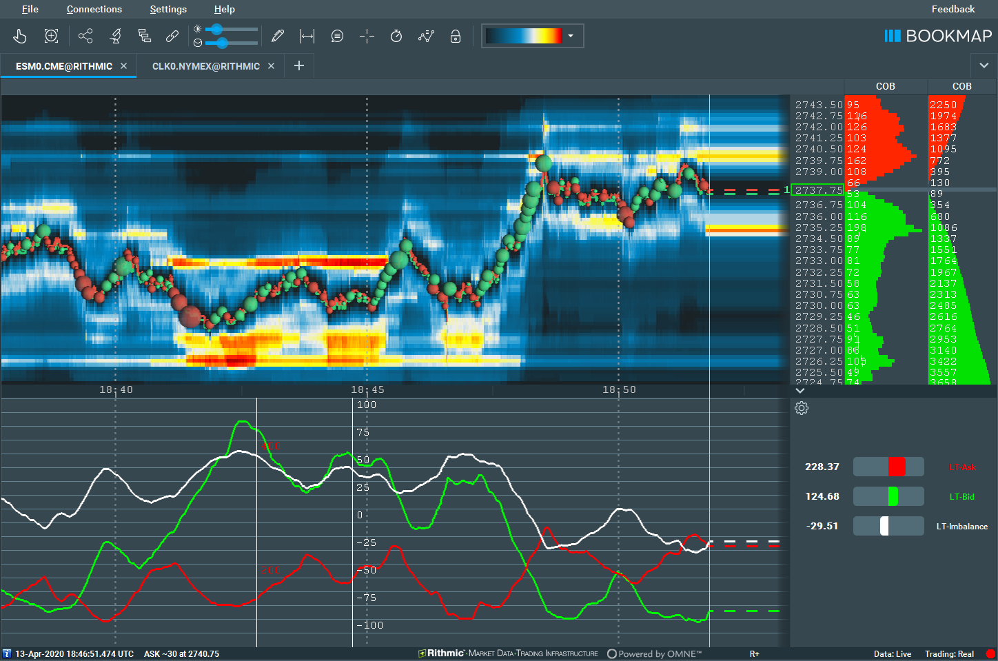 Large trades & imbalance
